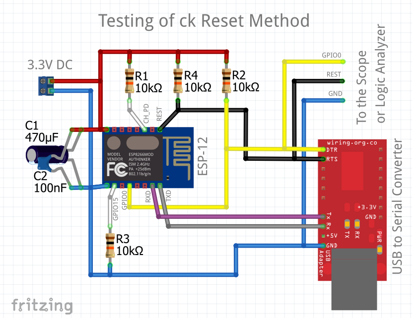 Ejemplo de circuito para comprobar método ck